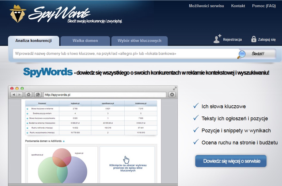 spywords