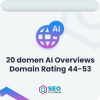 publikacja-artykulow-ai-overviews-20-domen